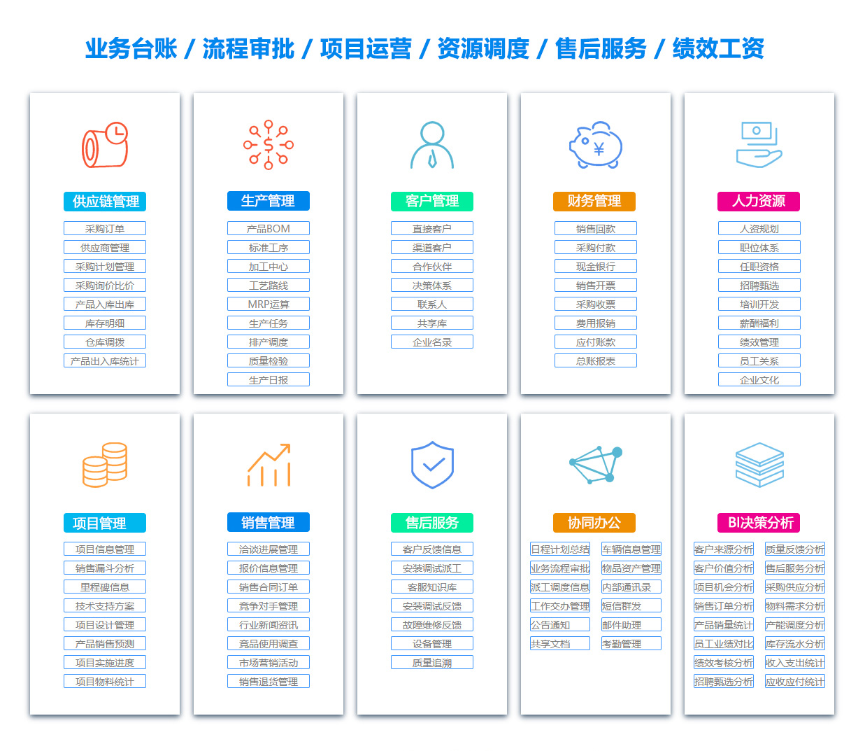 济宁BI软件